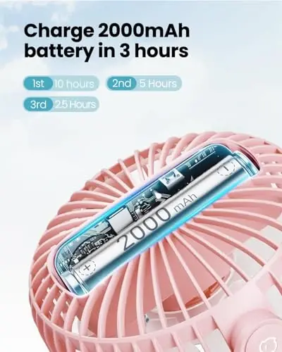 Gaiatop Mini Portable Stroller Fan, Battery Operated Small Clip on Fan, Detachable 3 Speed Rechargeable 360° Rotate Flexible Tripod Handheld Desk Cooling Fan for Car Seat Crib Treadmill Travel Pink - 5