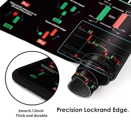 Galdas Gaming Mouse Pad XXL XL Large Long Extended Big Mousepad Non-Slip Rubber Keyboard Mouse Pad with Stitched Edges for Laptop Home Office (31.5x11.8x0.08 Inch) … (Trend) - 4