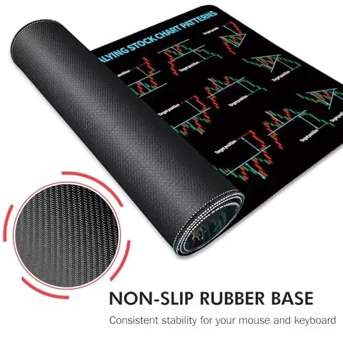 Galdas Gaming Mouse Pad XXL XL Large Long Extended Big Mousepad Non-Slip Rubber Keyboard Mouse Pad with Stitched Edges for Laptop Home Office (31.5x11.8x0.08 Inch) … (Trend) - 5