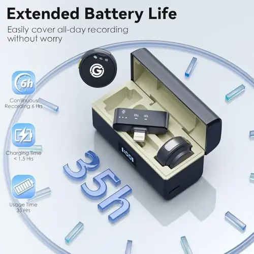 Gamiity Wireless Lavalier Microphone for iPhone 14/13/12, Lightning Mini Lapel Microphone Wireless, Hi-Fi Audio, Noise Cancellation, 35H Battery for Video Recording, Streaming - Sapphire Blue - 6