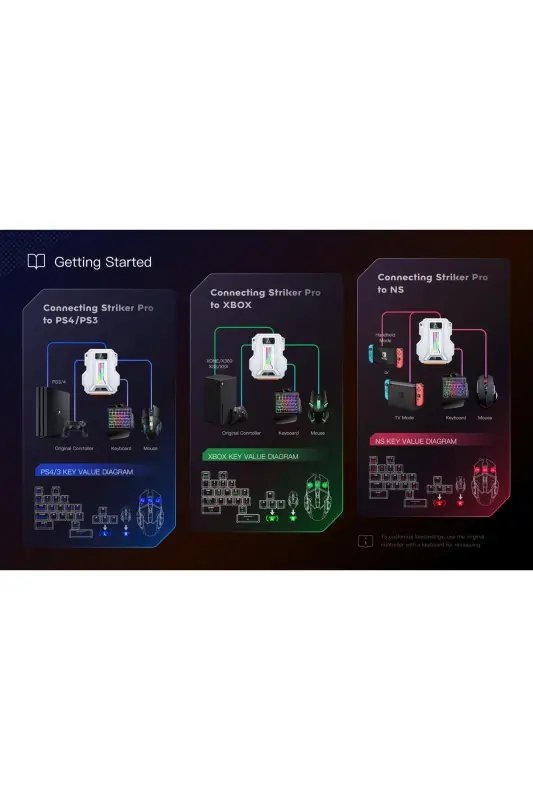 GamWing AimZenix Striker Pro Ps5 Ps4 Xbox Series X S One Nintendo Keyboard Mouse Console Converter AI - 8