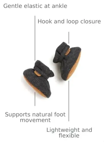GDSDYM Baby Booties Cozy Fleece Slippers Soft Baby Shoes With Gripper Soles, Winter Infant Newborn Crib Sock Shoe Warm Footwear First Walkers 
