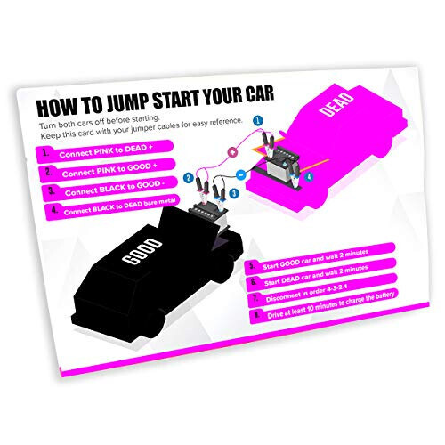 Pretty Pink Roadside Kit - Emergency Kit for Teen Girls and Women - Car Accessories with Jumper Cables, First Aid Kit, Tools, 5 Year Warranty - 4