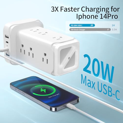 Gece Lambası ile PD20W USB-C Priz Kulesi, 6 Ayak Dalgalanma Koruyucu Priz 4 USB Portlu, Ev Ofis Yurt Odası İçin Çoklu Çıkışlı Uzatma Kablosu Passus İnce Düz Fişli, Beyaz - 3