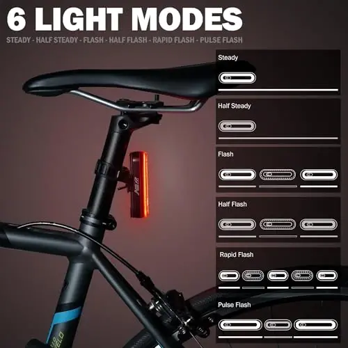 BV Bike Lights for Night Riding LED Bike Tail Light - Bicycle Light Battery-Powered/Rechargeable - Rear Bike Light Weather Resistant - Visible Up to 1500ft Bicycle Tail Light LED Bike Light - 2