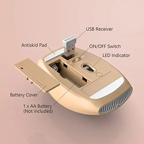 GEEZER Simsiz klaviatura va sichqoncha kombinatsiyasi Sutli choy rangi, 106 tugmali kam shovqinli to'liq o'lchamli 2.4G Ultra-ingichka rangli klaviaturalar, Windows/Mac/Laptop/PC uchun bitta USB Nano qabul qilgich - 4