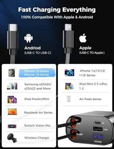 【Upgraded】 SUPERONE Retractable Car Charger 4 in 1, Fast Car Phone Charger with Cord 2.6ft, USB C and Apple Car Adapter, Compatible with iPhone 17 16 15/15 Pro Max/14/13/12/11, Galaxy, Pixel - 6