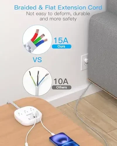 Cruise Essentials 2025,One Beat Travel Power Strip with 3 Outlets 4 USB Ports 3.1A,Short Extension Cord 1ft Desktop Charging Station for Travel Home Office,Cruise Ship Essentials,ETL Listed - 5