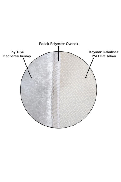 Geometrik naqshli, sirpanmaydigan taglikli, mashinada yuviladigan gilam - 5