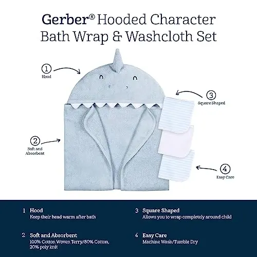 Gerber Baby 4 Piece Animal Character Hooded Towel and Washcloth Set, Blue Shark (Pack of 12) - 6