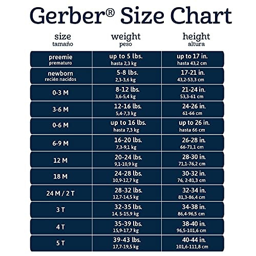 Gerber Bebek Erkek Çocuklar İçin 2'li Uyku Elbisesi - 8