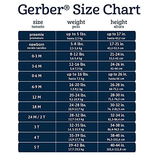 Gerber Bebek Erkek ve Kız 12 Parça Layette Hediye Seti - 18