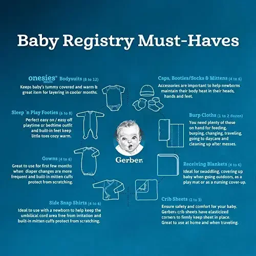 Gerber chaqaloq o'g'il bolalar uchun 4 dona uxlash ko'ylagi - 6