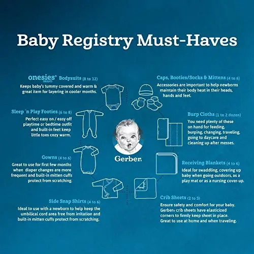 Gerber Baby Boys 4-Pack Sleeper Gown - 4