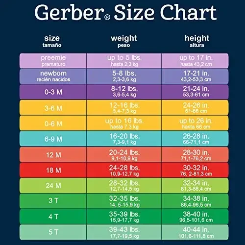 Gerber Unisex-Baby Sneakers Crib Shoes Newborn Infant Toddler Neutral Boy Girl - 5