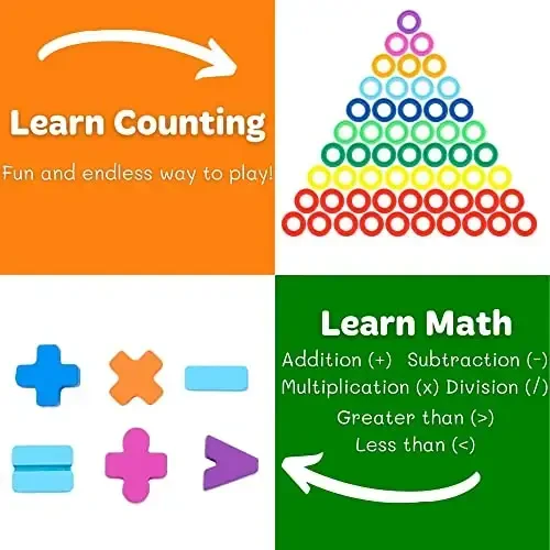 GeroCrew bolalar uchun yog'och Montessori o'yinchoqlari Toddler raqamli boshqotirmalar Saralash hisoblash shakli Stacker Stacking o'yini Maktabgacha o'yinchoqlar O'g'il qiz o'rganish Ta'lim Matematika bloklari Bir yoshli qiz sovg'alari (Kamalak) - 4