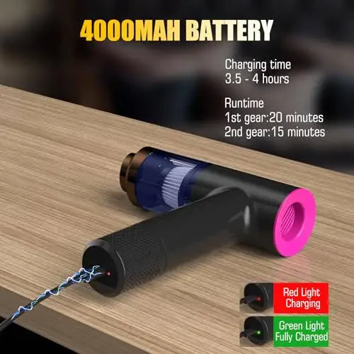 Get Comfy Handheld Car Vacuum Cleaner Cordless - High Power Mini Portable Wireless Car Vacuum Cleaner & Blower - Rechargeable and Powerful Suction with Charging Dock & Carry Bag - 3