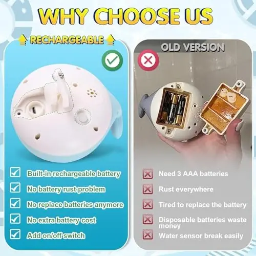 Gigilli Baby Bath Toys, Bath Toys for Kids Ages 1-3, 1 2 3 Year Boy Girl Gift Christmas Stocking Stuffers for Babies 6-12-18 Months Light Up Whale Bath Toy Sprinkler Toddler Birthday Bathtub Water Toy - 5