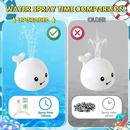 Gigilli Baby Bath Toys, Bolalar uchun hammom o'yinchoqlari 1-3 yosh, 1 2 3 yoshli o'g'il qiz uchun Rojdestvo paypoqlari chaqaloqlar uchun 6-12-18 oy Yorug'lik kit hammom o'yinchog'i purkagich Toddler tug'ilgan kuni vannasi suv o'yinchog'i - 4