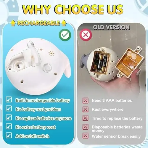 Gigilli Baby Bath Toys, Bath Toys for Kids Ages 1-3, 1 2 3 Year Boy Girl, Easter Basket Stuffers Baby 6-12-18 Months, Light Up Whale Bath Toy Sprinkler Toddler Birthday Bathtub Fountain Pool Water Toy - 5