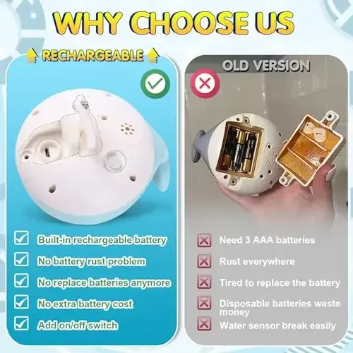 Gigilli Baby Bath Toys, Bath Toys for Kids Ages 1-3, 1 2 3 Year Boy Girl Gift Christmas Stocking Stuffers for Babies 6-12-18 Months Light Up Whale Bath Toy Sprinkler Toddler Birthday Bathtub Water Toy - 5