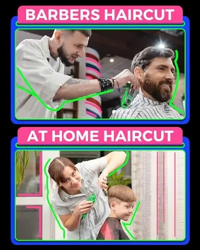 GLAKER Hair Clippers for Men Professional - Cordless Clippers and Trimmers Set, Complete Barber Kit for Hair Trimming & Beard Grooming, Mens Haircutting Kits for Blending & Fade Cuts (Green) - 2