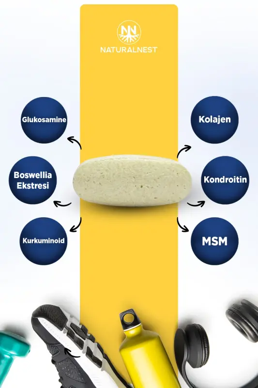 Глюкозамин Хондроитин Куркумин & MSM 60 таблеток - 3
