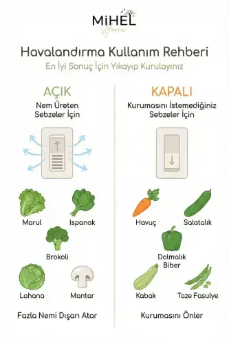 Gloss 2 dona XXL qopqoqli muzlatgich & shkaf ichki tashkilotchi - 6