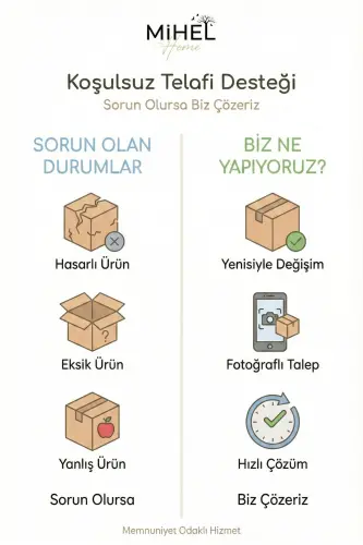 Gloss AirControl 6'lı Mix Süzgeçli Havalandırmalı Kapaklı Buzdolabı & Dolap İçi Düzenleyici 18 Parça - 7