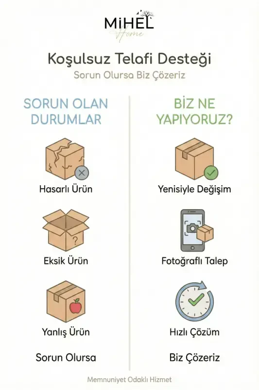 Gloss Xxl 3 qismli filtrli qopqoqli muzlatgich tashkilotchisi, shkaf ichki tashkilotchisi, tashkilotchi, saqlash idishi - 7