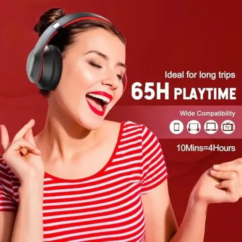 Glynzak Wireless Bluetooth Headphones Over Ear 65H Playtime HiFi Stereo Headset with Microphone and 6EQ Modes Foldable Bluetooth V5.3 Headphones for Travel Smartphone Computer Laptop - 3