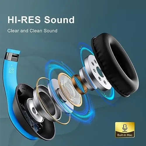 Glynzak simsiz Bluetooth quloqchinlari 65 soatgacha musiqa tinglash imkoniyatiga ega HiFi stereo garniturasi mikrofon va 6EQ rejimi bilan, buklanadigan Bluetooth V5.3 quloqchinlari sayohat, smartfon, kompyuter va noutbuk uchun - 3