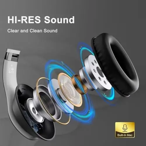 Glynzak simsiz Bluetooth quloqchinlari quloq ustida 65H O'yin vaqti Mikrofonli HiFi Stereo гарнитура va 6EQ rejimi Katlanadigan Bluetooth V5.3 Sayohat Smartfon Kompyuter Noutbuk uchun quloqchinlar - 2