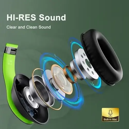 Glynzak simsiz Bluetooth quloqchinlari quloq ustida 65H pleyer vaqti HiFi Stereo гарнитура микрофон ва 6EQ режими билан буклама Bluetooth V5.3 наушниклари саёҳат смартфон компютери ноутбуки учун - 3