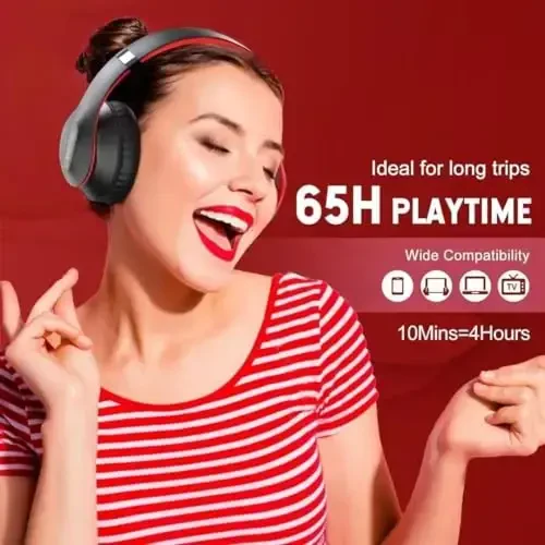 Glynzak Wireless Bluetooth Headphones Over Ear 65H Playtime HiFi Stereo Headset with Microphone and 6EQ Modes Foldable Bluetooth V5.3 Headphones for Travel Smartphone Computer Laptop - 3