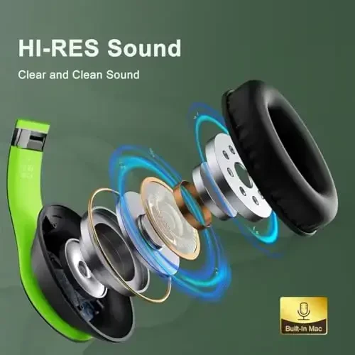 Glynzak Wireless Bluetooth Headphones Over Ear 65H Playtime HiFi Stereo Headset with Microphone and 6EQ Modes Foldable Bluetooth V5.3 Headphones for Travel Smartphone Computer Laptop - 3