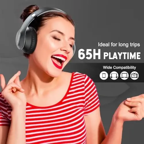 Glynzak Wireless Bluetooth Headphones Over Ear 65H Playtime HiFi Stereo Headset with Microphone and 6EQ Modes Foldable Bluetooth V5.3 Headphones for Travel Smartphone Computer Laptop - 4