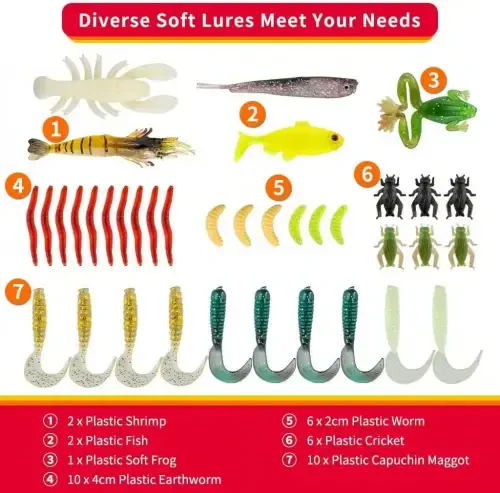 GOANDO Fishing Lures Set with Tackle Box, 78-Piece - 4