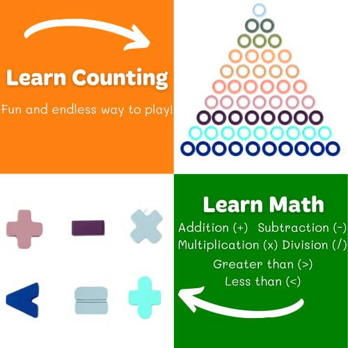 Go'daklar uchun Montessori o'yinchoqlari Raqamlarni, hisoblashni, matematikani, yig'ishni o'rgatadi, bolalar bog'chasi o'rganish faoliyatlari o'g'il va qizlar uchun | 1 yoshli o'g'il bolalar uchun sovg'alar va boshqalar! (Makaron) - 4