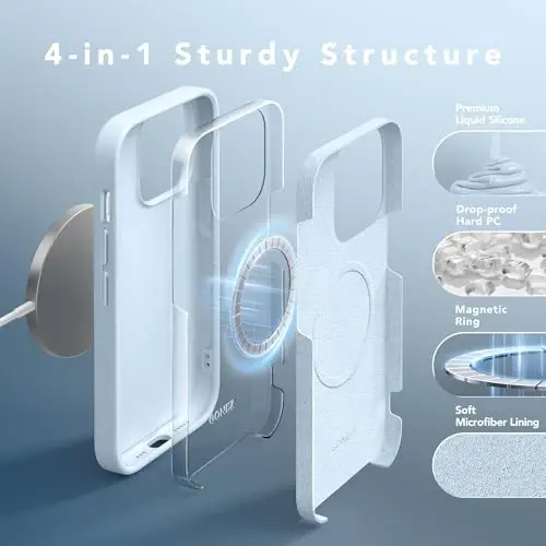 GONEZ for iPhone 14 Pro Case, Compatible with Magsafe, with Screen Protector + Camera Lens Protector, Soft Anti-Scratch Microfiber Lining, Shockproof Liquid Silicone Phone Cover, Blue - 3