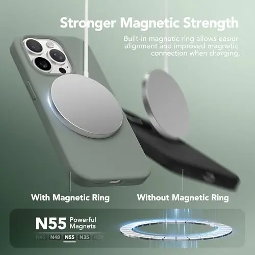 GONEZ Magnetic for iPhone 15 Pro Max Case, [Compatible with MagSafe] Anti-Scratch Microfiber Lining & Screen Protector, Shockproof Slim Phone Silicone Cover 6.7 inch, Calke Green - 3