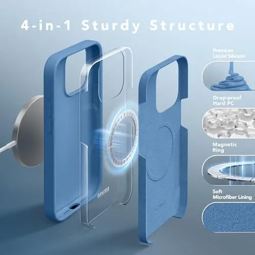 GONEZ for iPhone 15 Pro Max Case Silicone, Compatible with Magsafe, Camera Protector + Screen Protector, Soft Anti-Scratch Microfiber Lining, Liquid Silicone Shockproof Phone Cover, Lake Blue - 5