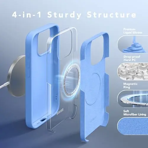 GONEZ for iPhone 15 Pro Max Case Silicone, Compatible with Magsafe, Camera Protector + Screen Protector, Soft Anti-Scratch Microfiber Lining, Liquid Silicone Shockproof Phone Cover, Sky Blue - 4