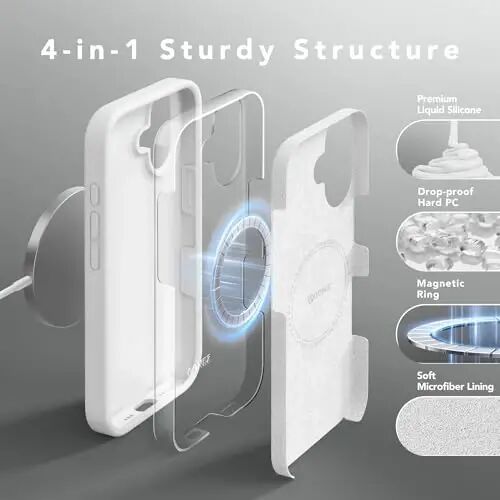 GONEZ iPhone 16 için Manyetik Kılıf, Beyaz Silikon Kapak | MagSafe, Kamera Düğmesi ve Ekran Koruyucu ile Uyumlu, Mikrofiber Astar, 3 Katmanlı Yumuşak Jel Kauçuk Darbeye Dayanıklı İnce 6.1