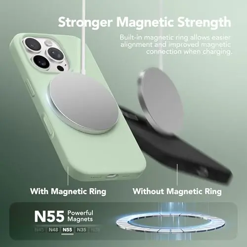 GONEZ iPhone 16 Pro Kılıf, [MagSafe Uyumlu] Çizilmez Mikrofiber Astar & Ekran Koruyucu, Silikon Kamera Kontrolü, Darbeye Dayanıklı İnce Telefon Kılıfı 6.3 inç, Pastel Yeşil - GONEZ (1)