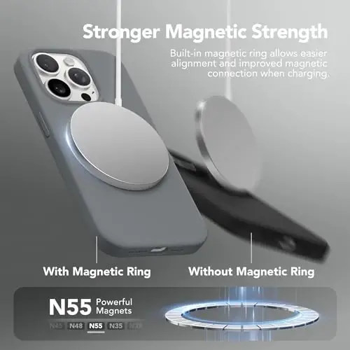 GONEZ Magnetic for iPhone 13 Pro Max Case, Compatible with MagSafe, [Screen Protector + Camera Lens Protector], Silicone Shockproof Anti-Scratch Protective Phone Case 6.7 inch, Dark Grey - 3