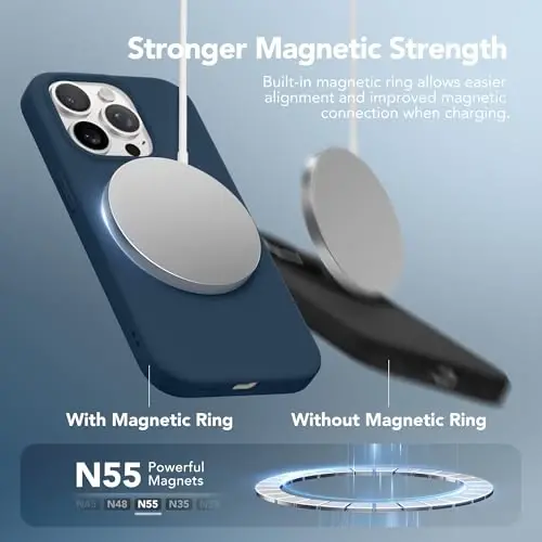 GONEZ Magnetic for iPhone 14 Pro Case, Silicone Cover Dark Blue | Compatible with MagSafe, Screen Protector, Microfiber Lining, 3 Layers Soft Gel Rubber Shockproof Slim 6.1