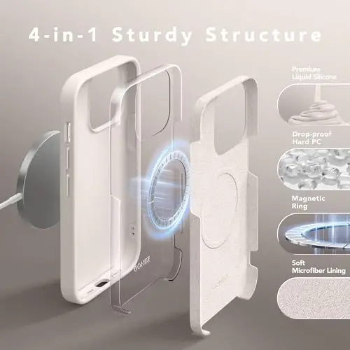 GONEZ Magnetic for iPhone 14 Pro Case, Silicone Cover Stone | Compatible with MagSafe, Camera Button & Screen Protector, Microfiber Lining, 3 Layers Soft Gel Rubber Shockproof Slim 6.1
