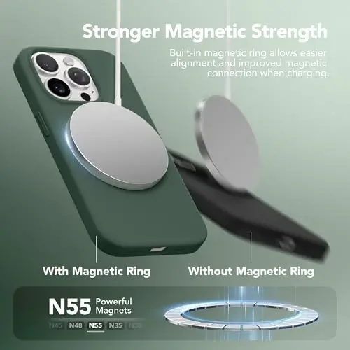 GONEZ Magnetic for iPhone 14 Pro Max Case, Silicone Cover Dark Green | Compatible with MagSafe, Screen Protector, Microfiber Lining, 3 Layers Soft Gel Rubber Shockproof Slim 6.7