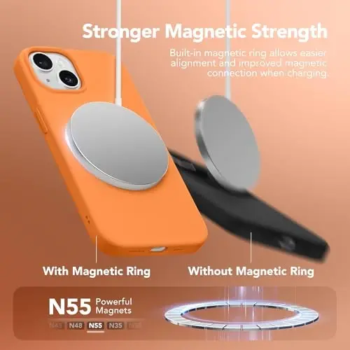 GONEZ Magnetic for iPhone 15 Case [Magsafe bilan mos] [1 ekran himoyachisi + 1 kamera himoyachisi], chizilishga qarshi mikrofiber qoplamali zarbga chidamli silikon telefon qopqog'i 6.1